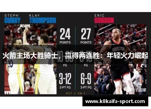 火箭主场大胜骑士，赢得两连胜：年轻火力崛起